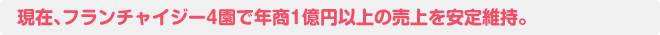 現在､フランチャイジー4園で年商1億円以上の売上を安定維持。