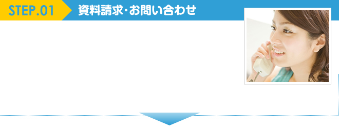 資料請求・お問い合わせ