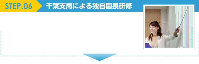 千葉支局による独自園長研修