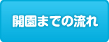 開園までの流れ